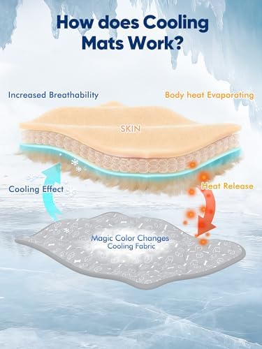 Rywell Dog Cooling Mat 2.0, Elegant Grey, Extended Cooling - Image 6