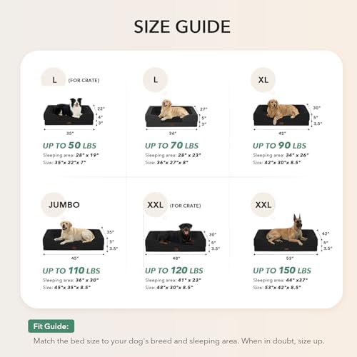 Orthopedic Washable Dog Bed for Extra Large Dogs - Image 5