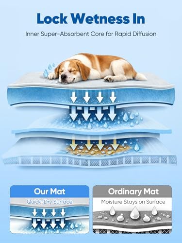 Rywell 44x32in Dog Cooling Mat - Image 2