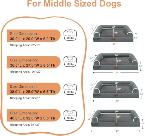 NANUYA Orthopedic Dog Bed for Large Dogs, 36 x 27 Inch, Dark Grey - Image 6