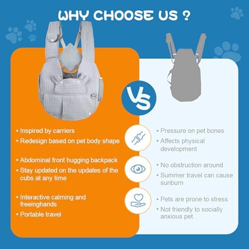 Carry Small Dogs and Cats for Versatile Pocket Portable Pet Front Backpack - Image 4