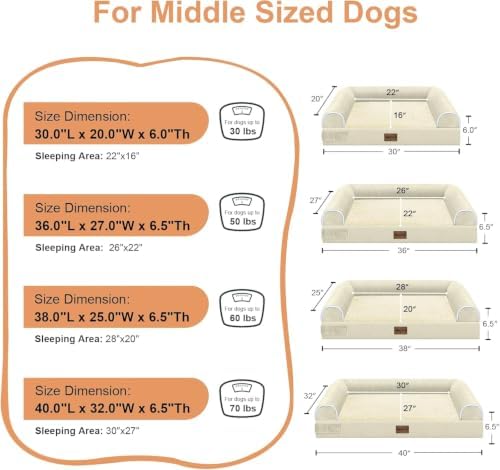 NANUYA Orthopedic Dog Bed for Medium Dogs, 30 x 20 Inch - Image 6