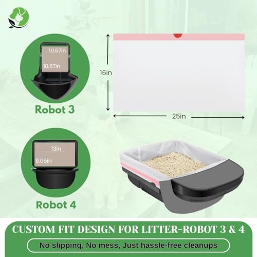 Tailhead Robot Liners – 100% Compostable - Image 2
