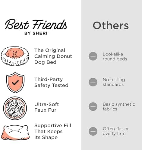 Best Friends by Sheri Original Calming Donut Dog Bed - Image 6