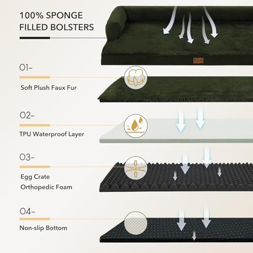 Waterproof Orthopedic Dog Bed for Large Dogs, Olive Green - Image 7