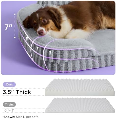 LE SURE Cute Cozy High Back Orthopedic Small Dog Bed - Image 2