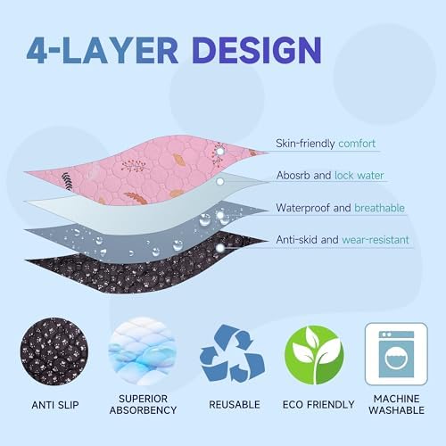 Sunheir 2 Pack Washable Guinea Pig Pee Pads, Absorbent Bedding Training Mat - Image 2