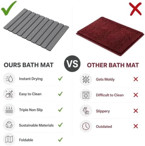 Linidcoud Foldable Stone Bath Mat, Diatomite Quick Dry Shower Mat 24" x 16" - Image 6