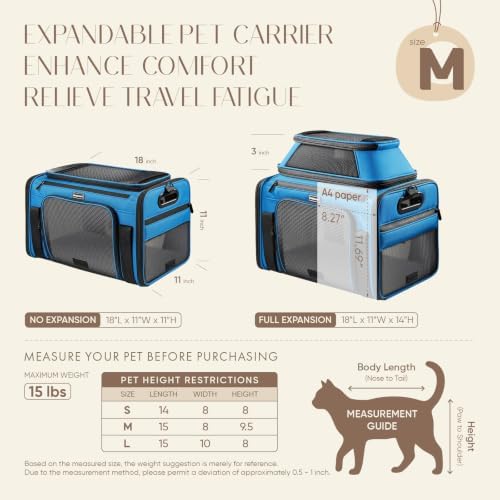 Top-Expandable Pet Carrier - Image 4