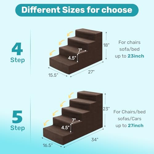 Dog Stairs for Bed, Extra Wide 4-Step Dog Steps for High Bed, High-Density Foam - Image 2