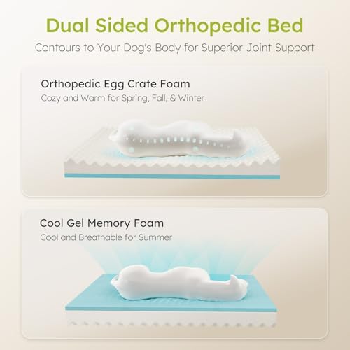 CWAWZ Extra Large Dog Bed, Orthopedic Dog Bed - Image 2