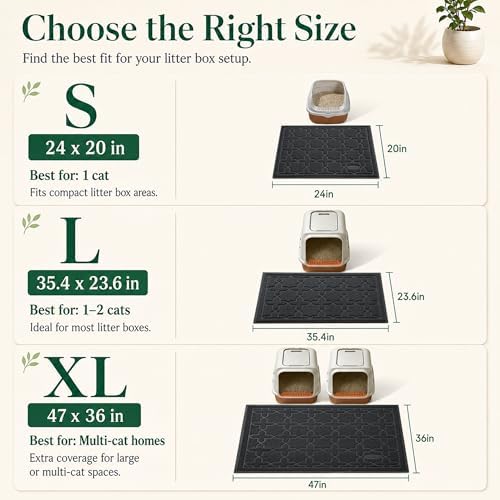 Yimobra Cat Litter Mat, Waterproof Litter Trapping Mat - Image 6