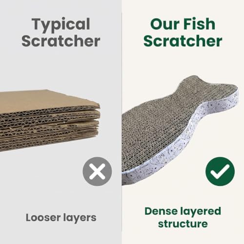 2Pcs Cat Scratching Board Premium Scratch Textures Cardboard Anti-Scratch - Image 5