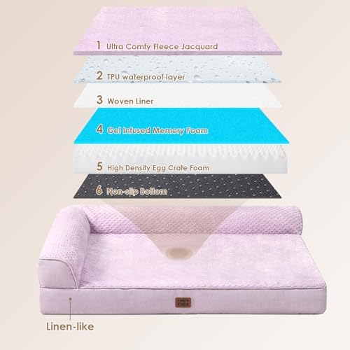 EHEYCIGA Memory Foam Dog Bed, Extra Large Size Orthopedic Dog Bed - Image 5