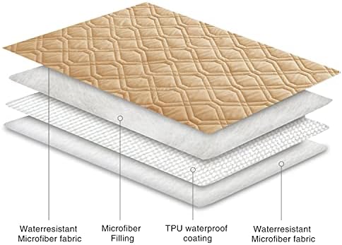 Ameritex Waterproof Dog Bed Blankets Cover - Image 6