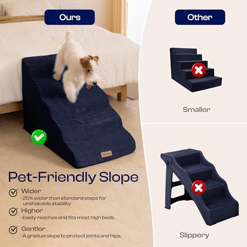 Miorun Extra Wide Dog Stairs for Large Dogs - Image 6
