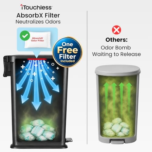 Patented 13 Gallon STEP Diaper Pail – Fits Kitchen Bags, Odor Filter Baby Trash - Image 3