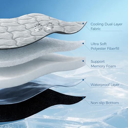 PPOLCA Waterproof Cooling Mat for Large Dogs 23x35 - Image 2