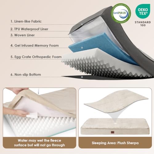 EHEYCIGA Large Orthopedic Memory Foam Dog Bed Washable - Image 2