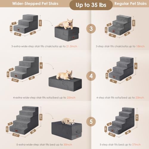 EHEYCIGA Dog Stairs 13.5" H, 3-Step Extra Wide Dog Steps - Image 3