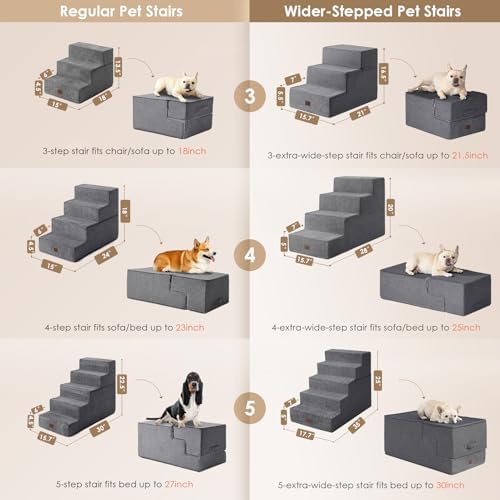EHEYCIGA Dog Stairs for High Bed 25" H, Extra Wide Dog 5-Step - Image 4