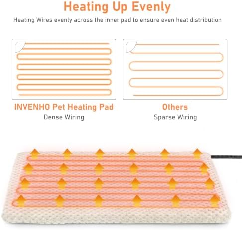 INVENHO Heated Dog Bed, Waterproof Adjustable Temperature Dog Cat Heating Pad - Image 2