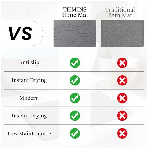 THMINS Extra Large Stone Bath Mat - Image 6