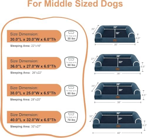 NANUYA Orthopedic Dog Bed for Large Dogs, 38 x 25 Inch - Image 6