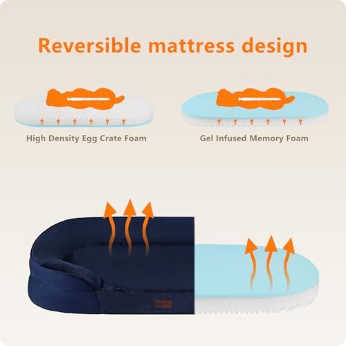 Orthopedic Waterproof XXX-Large Dog Bed Sofa, Gel Memory Foam - Image 3
