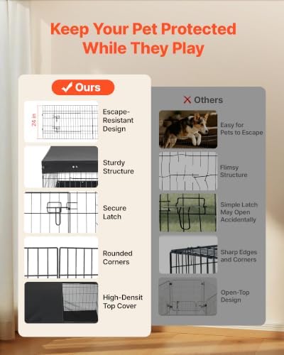 VEVOR Dog Playpen, 24 Inch 4-Panel Metal Puppy Pen - Image 3