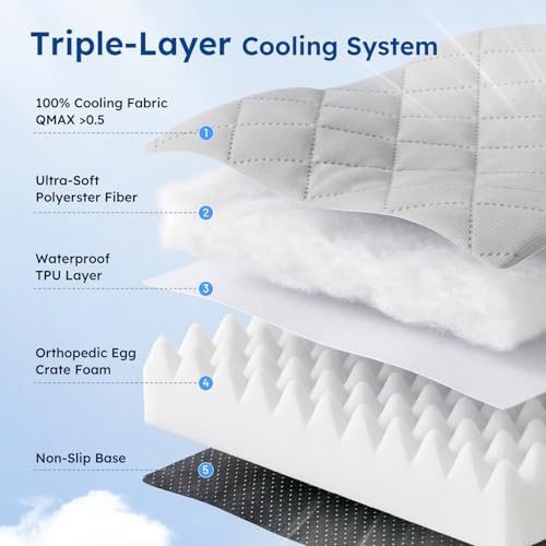 ZOMISIA Orthopedic Cooling Dog Bed, Q-Max>0.5 Cooling Mat XXL - Image 4
