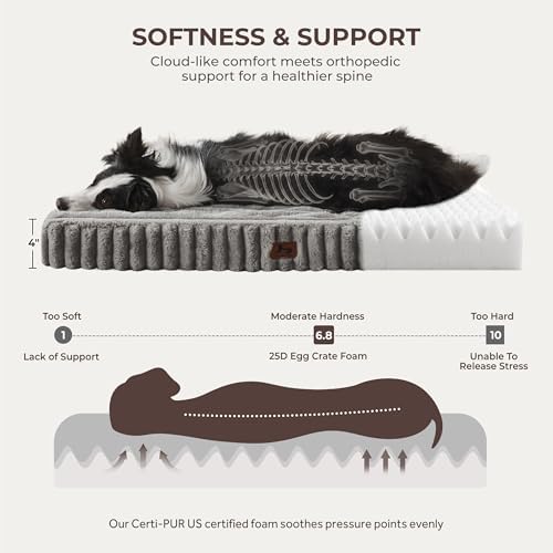 Orthopedic Large Dog Bed，Waterproof Washable Dog Crate 41x27 Grey - Image 4