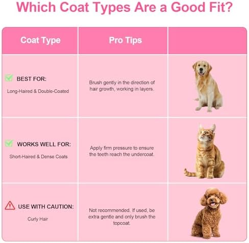 Depets Cat Brush for Shedding, Skin Friendly Self-Clean Dog Slicker Brush - Image 5