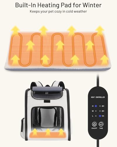 Smart Cat Backpack Carrier - Image 3