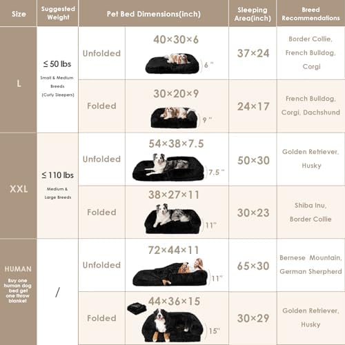 EHEYCIGA Orthopedic Foldable Human Dog Bed - Image 2