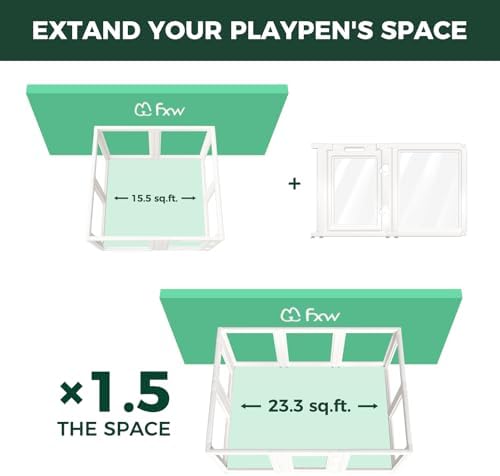 FXW AuraSpace Clear Acrylic Indoor Dog Playpen, 2 Panels - Image 3