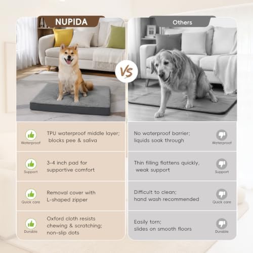 NUPIDA Waterproof Medium Dog Bed - Image 5