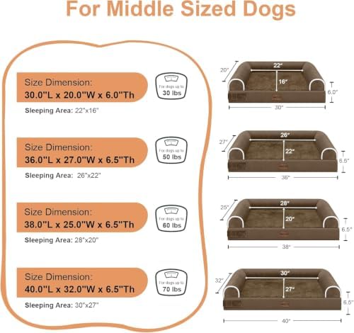 NANUYA Orthopedic Dog Bed for Large Dogs, 36 x 27 Inch, Dark Coffee - Image 6