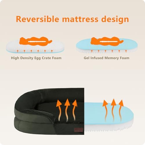 Dwanton Orthopedic Waterproof Medium Dog Bed Sofa, Gel Memory Foam - Image 3