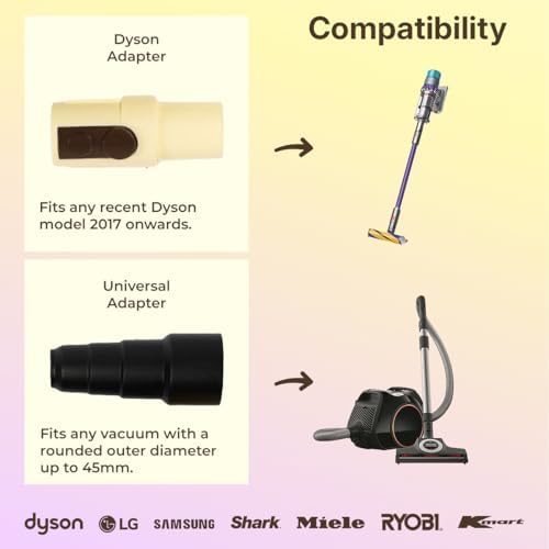 GROOMI Vacuum Pet Brush Kit – 3‑in‑1 Dog & Cat Grooming Tool, Self‑Cleaning - Image 5