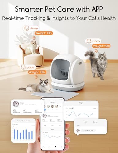 Meowant Self-Cleaning Cat Litter Box, 75L Extra Large Open - Image 3