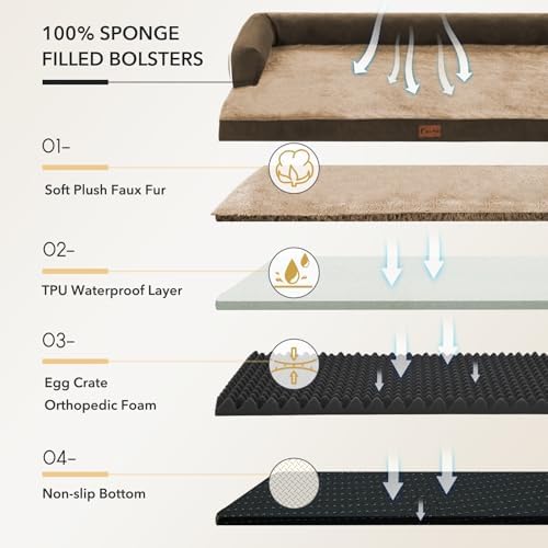 Orthopedic Washable Dog Bed for Extra Large Dogs - Image 7