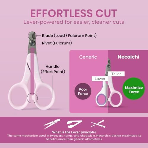 Necoichi Purrcision Stainless Steel Cat Nail Clipper, Made in Japan - Image 3
