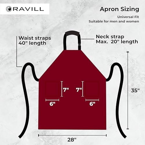 Ravill Waterproof Aprons For Men and Women - Image 2