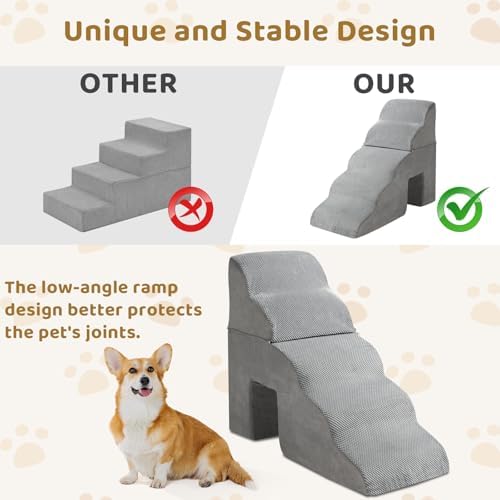 5-Step Pet Stairs for Dog, Curved Dog Stairs Ramp for High Beds 29.1" H - Image 7