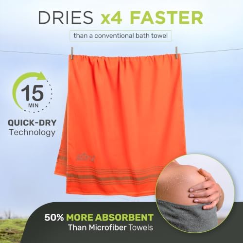 Zumi 100% Cotton Quick Dry Travel Towel - Image 3