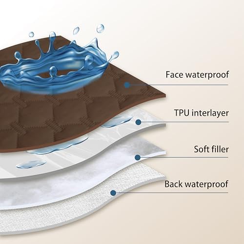 gogobunny Waterproof Pet Blanket - Image 6