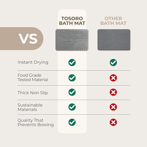 TOSORO - Stone Bath Mat Diatomaceous Earth Shower Mat Non-Slip Super Absorbent - Image 4