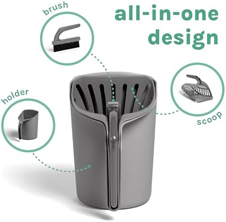 Kitty City Infinity Cat Litter Scoop - Image 4