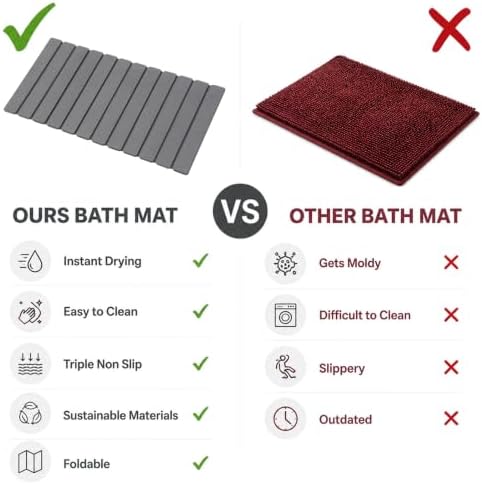 Linidcoud Foldable Stone Bath Mat, Diatomite Quick Dry Shower Mat 32" x 16" - Image 6